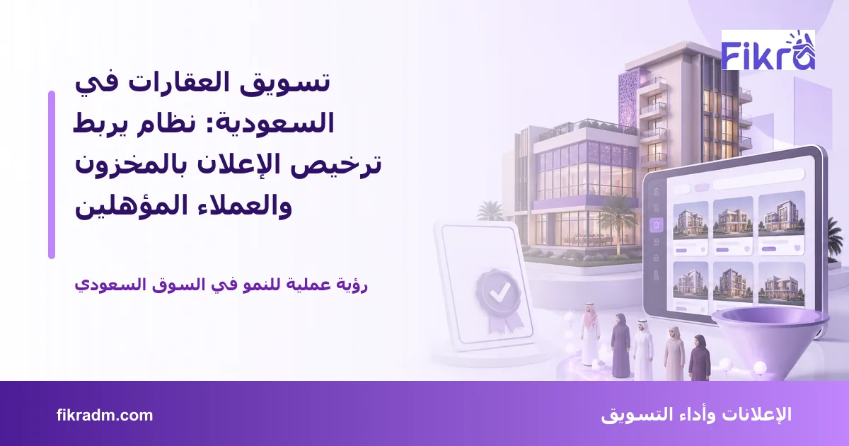 تصميم توضيحي من فكرة يشرح موضوع تسويق العقارات في السعودية: نظام يربط ترخيص الإعلان بالمخزون والعملاء المؤهلين بأسلوب بصري مناسب للمقال
