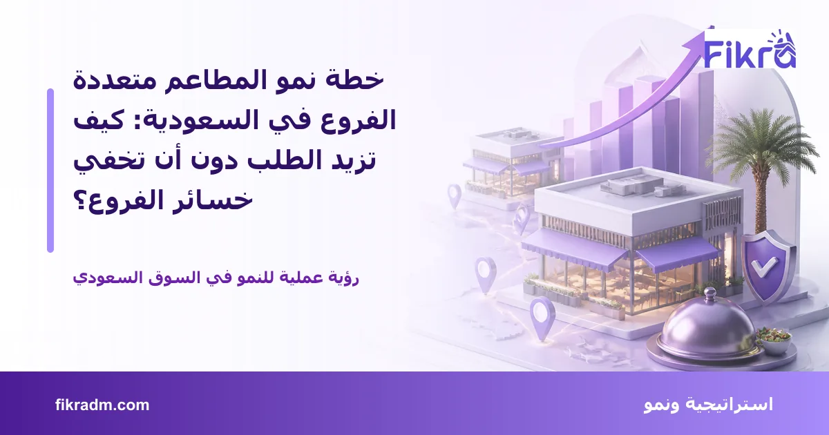 تصميم توضيحي من فكرة يشرح موضوع خطة نمو المطاعم متعددة الفروع في السعودية: كيف تزيد الطلب دون أن تخفي خسائر الفروع؟ بأسلوب بصري مناسب للمقال