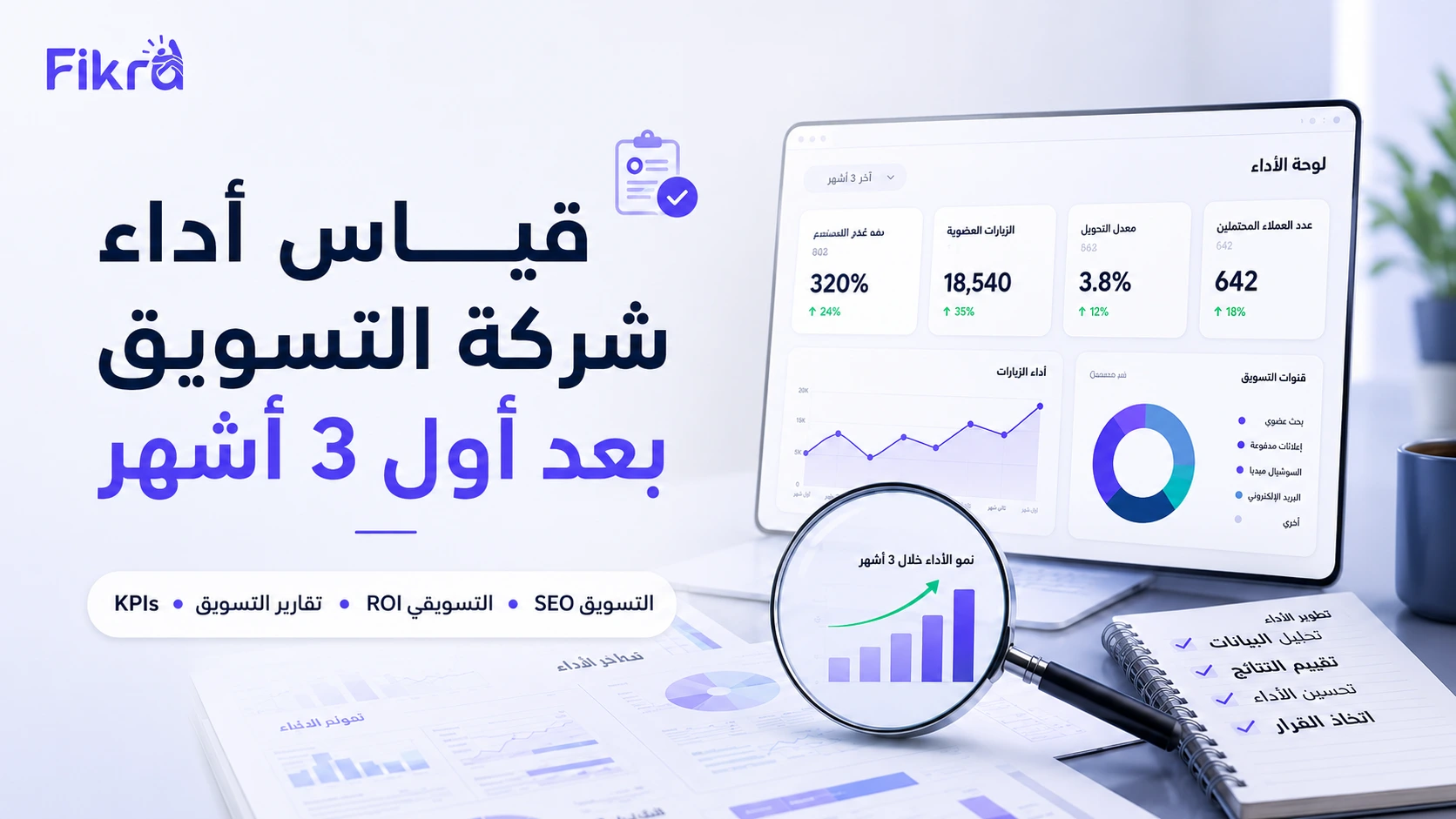 قياس أداء شركة التسويق
